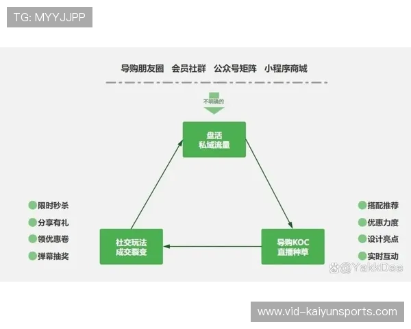 市场主体正强化对私域受众的运营 驱动赛事安全管理体系向精细化管理模式转向